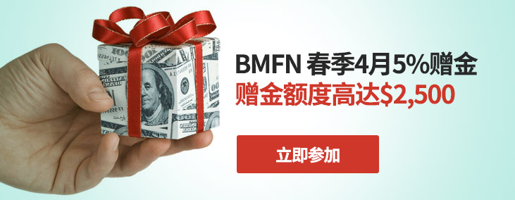 博美BMFN外汇赠金活动