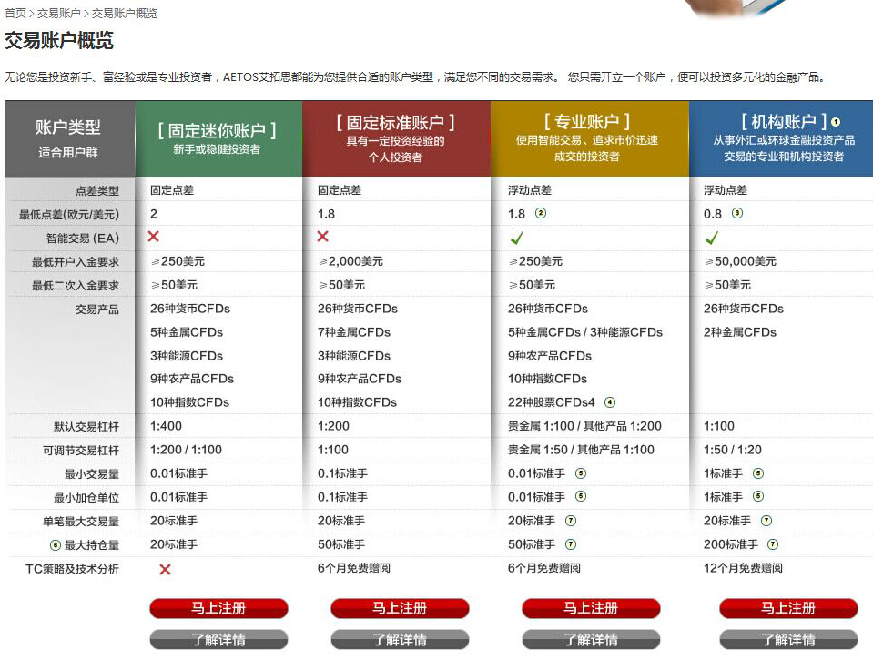 20180919/aedf6c83d601890022fd8e1e5e018e01.png 20180919/aedf6c83d601890022fd8e1e5e018e01.png