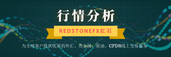 RedstoneFX红石｜交易策略4.27