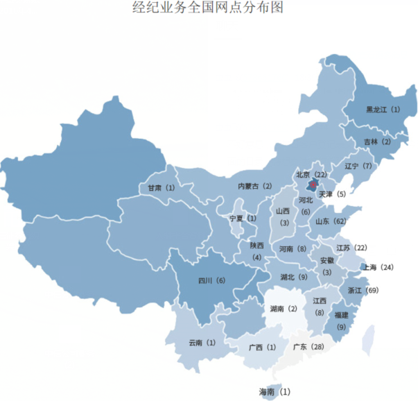 中信经纪业务分布图.png